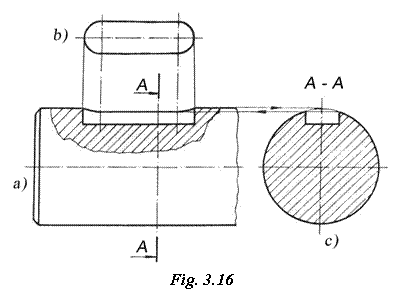 Text Box: 
Fig. 3.16
